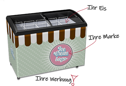 Produktionstermine für personalisierte Eistruhen Produktionstermine für personalisierte Eistruhen